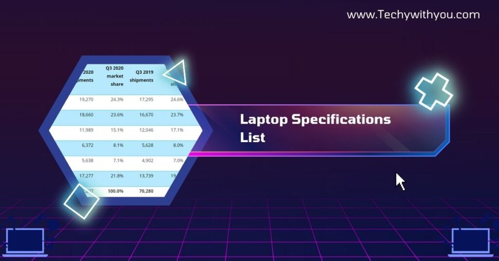 Laptop Specifications List​